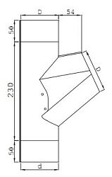 GROR Ramificatie reglabila pentru burlane2